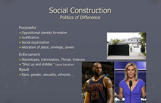 Social Construction Politics of Difference.
